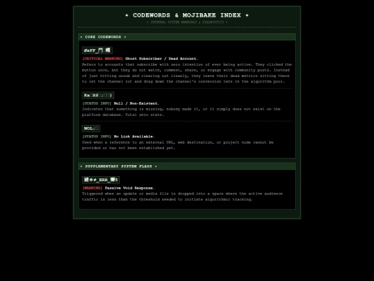 codewords screenshot