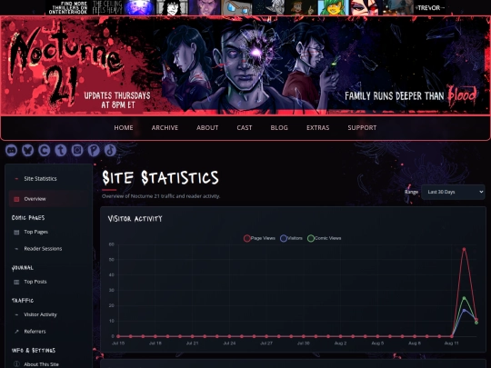 stats screenshot