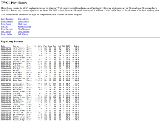all-usga screenshot