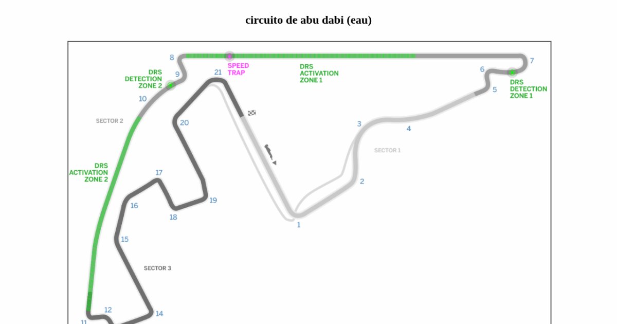 Circuito de Abu Dabi