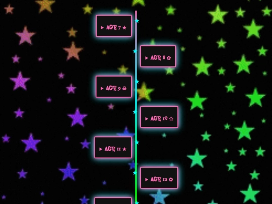 timeline screenshot