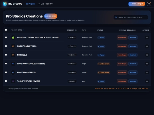 prostudioscreations screenshot