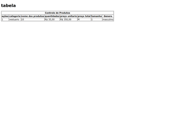 Atividade05/tablet screenshot