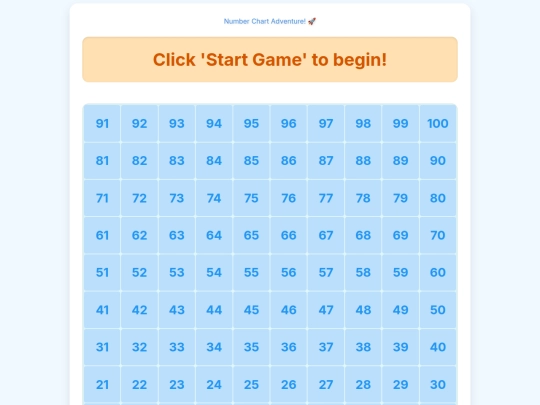 numberchart screenshot