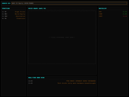 umibuddy screenshot
