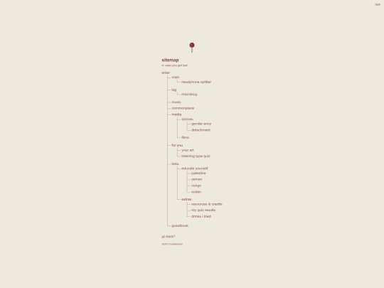 sitemap screenshot