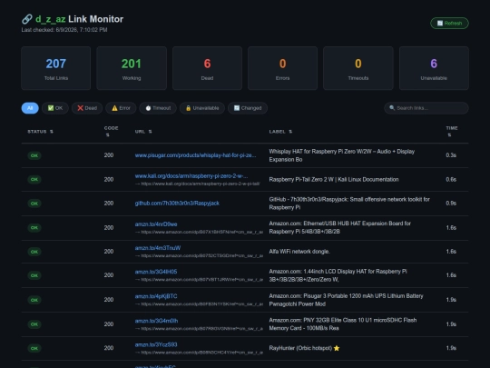 linktreechecker screenshot