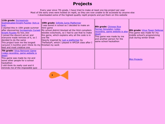 projects2 screenshot