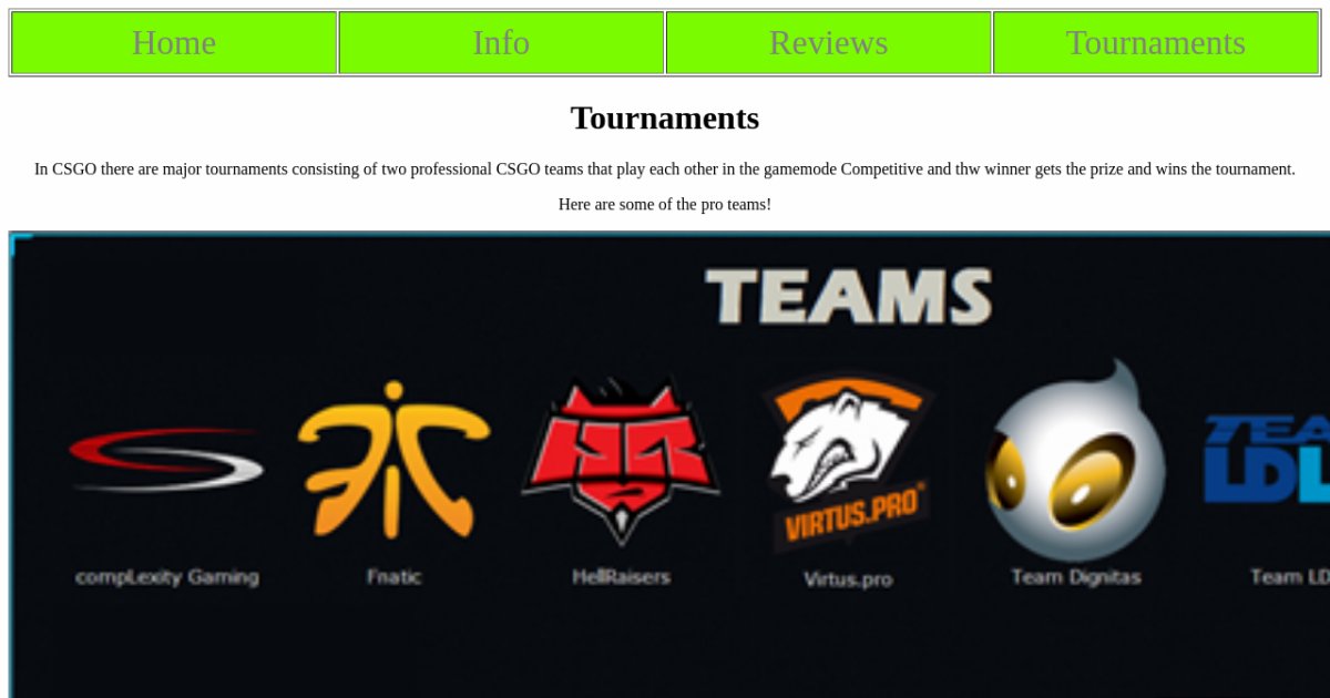 CSGO Pro Tournaments: Where Legends Are Born and Glory Awaits