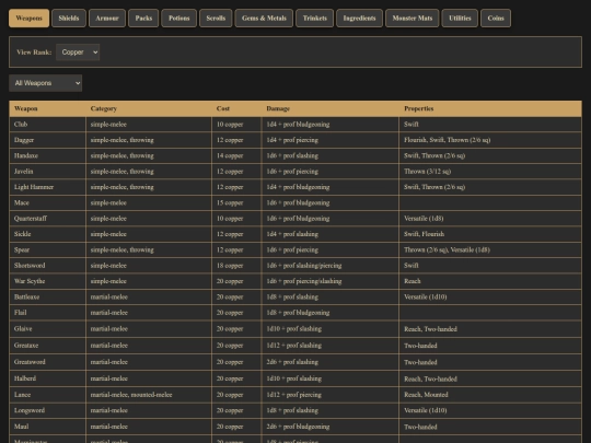 aaBAGITSTORE screenshot