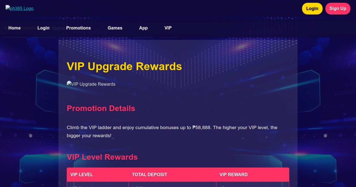 VIP Upgrade Rewards - Ph365 Promotions