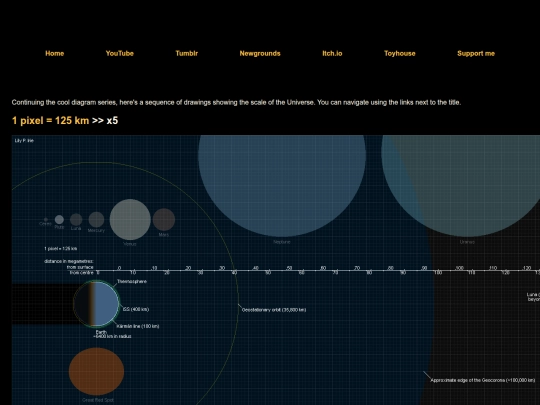 scale1 screenshot