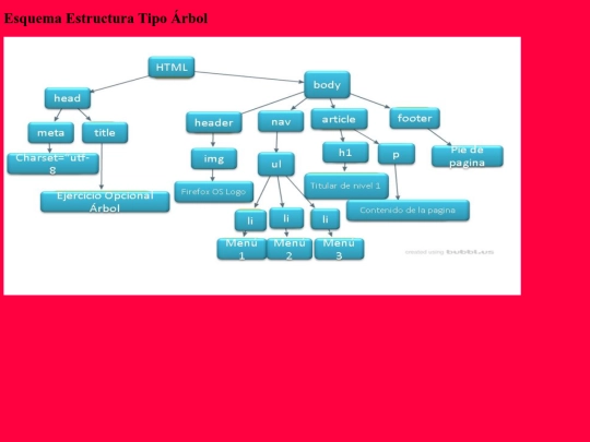 html/ejer2 screenshot