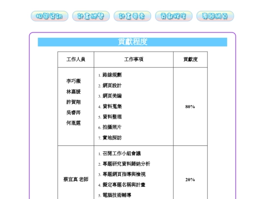 button/UU-3 screenshot