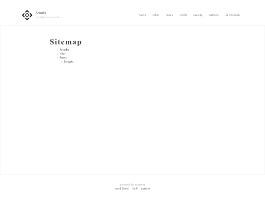 sitemap screenshot