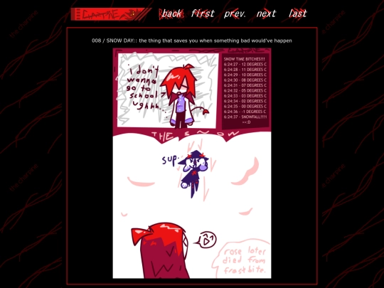 comics/charcomix/8 screenshot