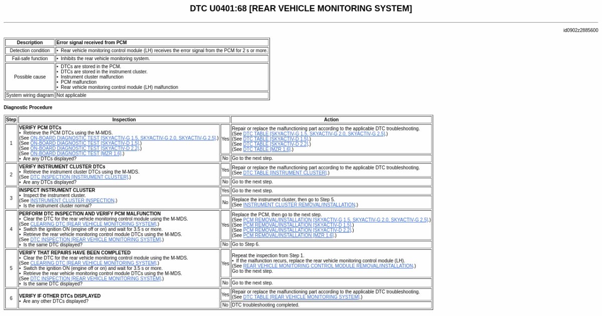 DTC U040168 [REAR VEHICLE MONITORING SYSTEM]