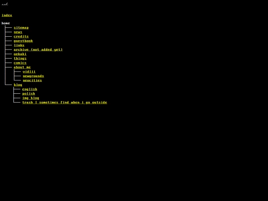 sitemap screenshot