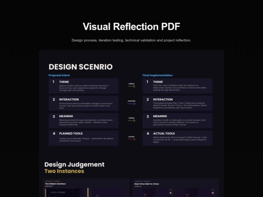 reflectionVisual screenshot