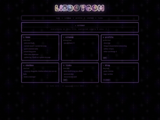 sitemap screenshot