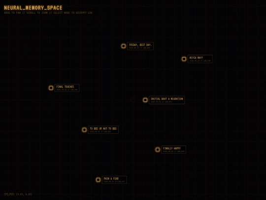 html/journal screenshot