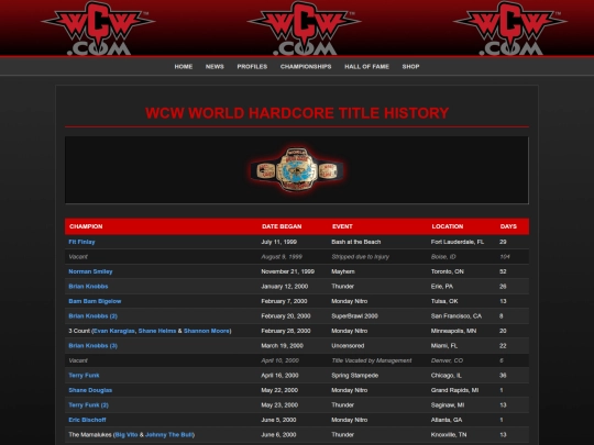 hardcoretitle screenshot