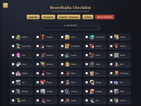 checklist screenshot