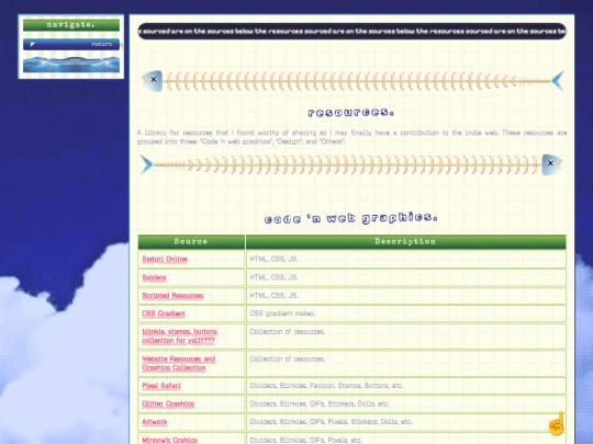 resource screenshot