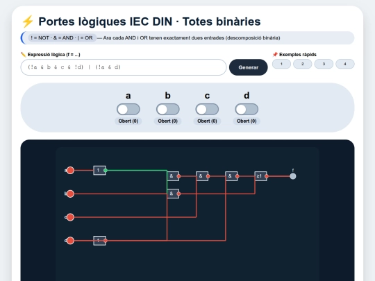 2/Digital/simula/index4 screenshot