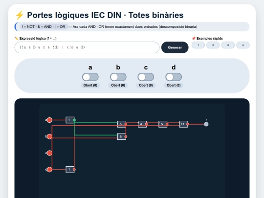 2/Digital/simula/index6 screenshot