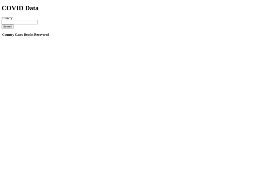 covidapi screenshot