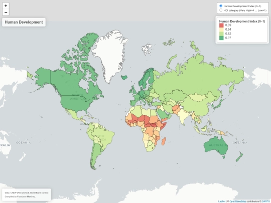 PMA/G20/Human_Development screenshot