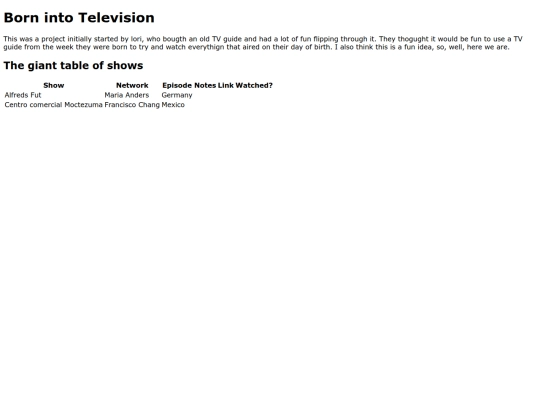 BornIntoTV screenshot