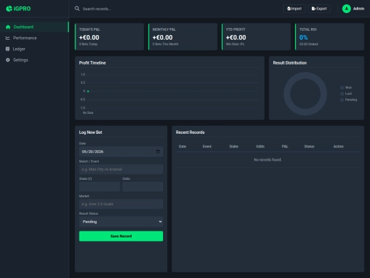 dashboard screenshot