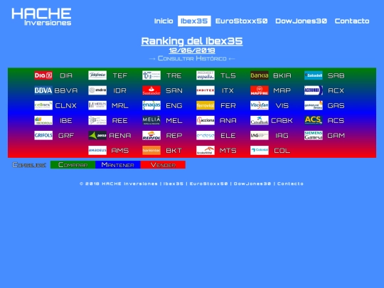 ran-ib20180612 screenshot