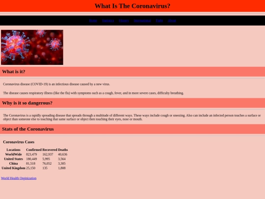 WhatCorona screenshot