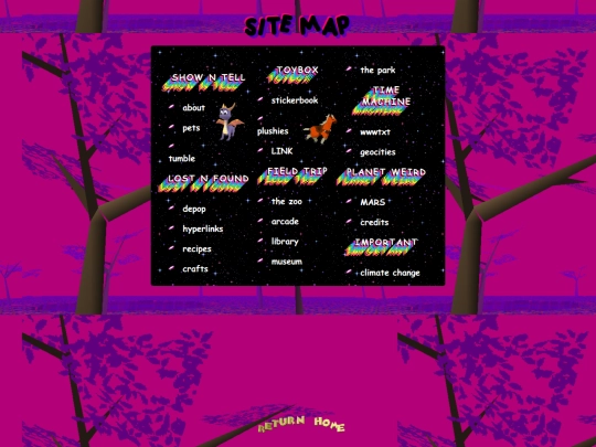 sitemap screenshot