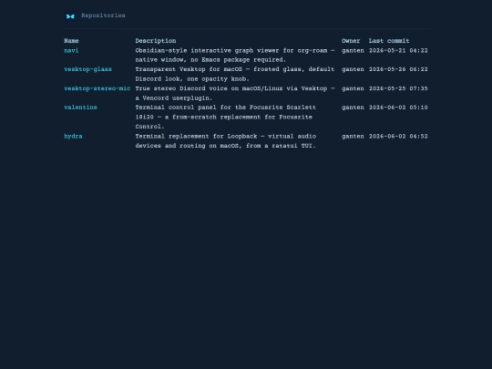 git screenshot