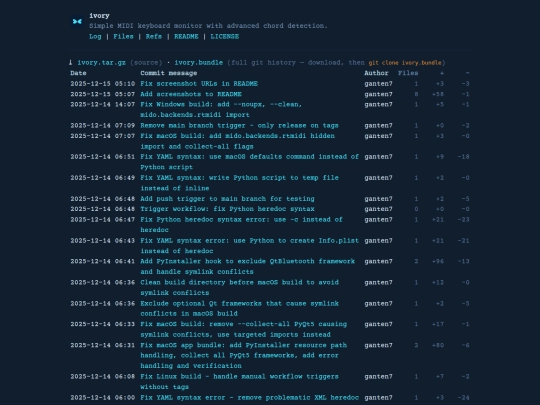 git/ivory/log screenshot
