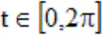 MATLAB/images/tema3-13.gif
