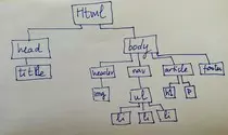 tema_5/arbol.jpg