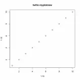 myplotnew.png