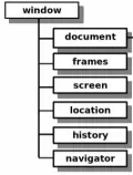 windowProperties.png