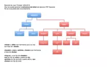 mod1-p2p-Oblig/images/p2p_mod1.2.png