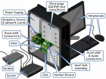 computer_cross-section.gif