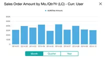 Images/KPIs.png