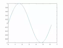 html/caudal_01.png