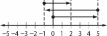 Math/6th/6M2Q2.jpg