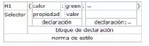 img/CSSFormato.png