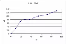 img/diode2.gif